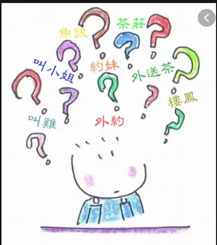 喝茶術語看電視|外送茶術語大全 